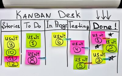 Top 10 Project Management Tools to Run Outsourced Software Projects