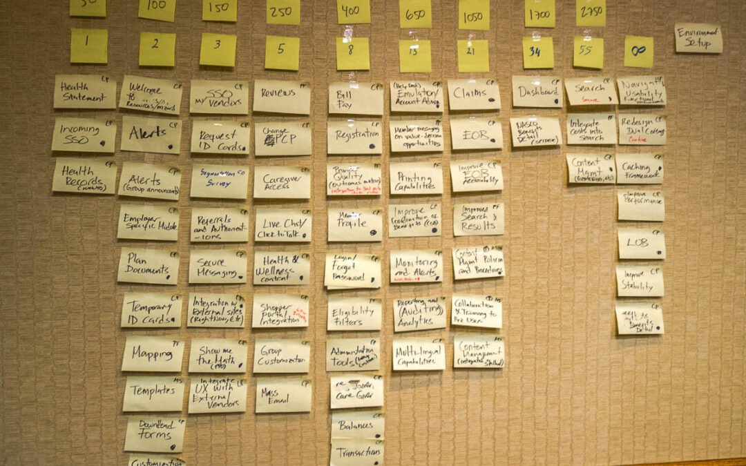 The 5 Variables of Project Estimation