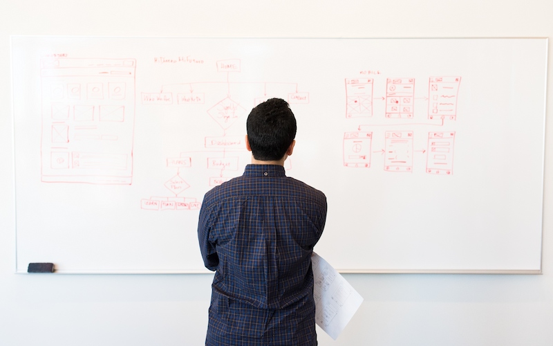 Technical debt or Futureproofing?: Two sides of creating software.