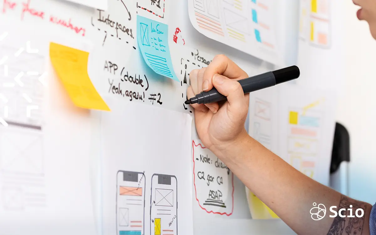 Key interaction points in user experience design Key interaction points in user experience design