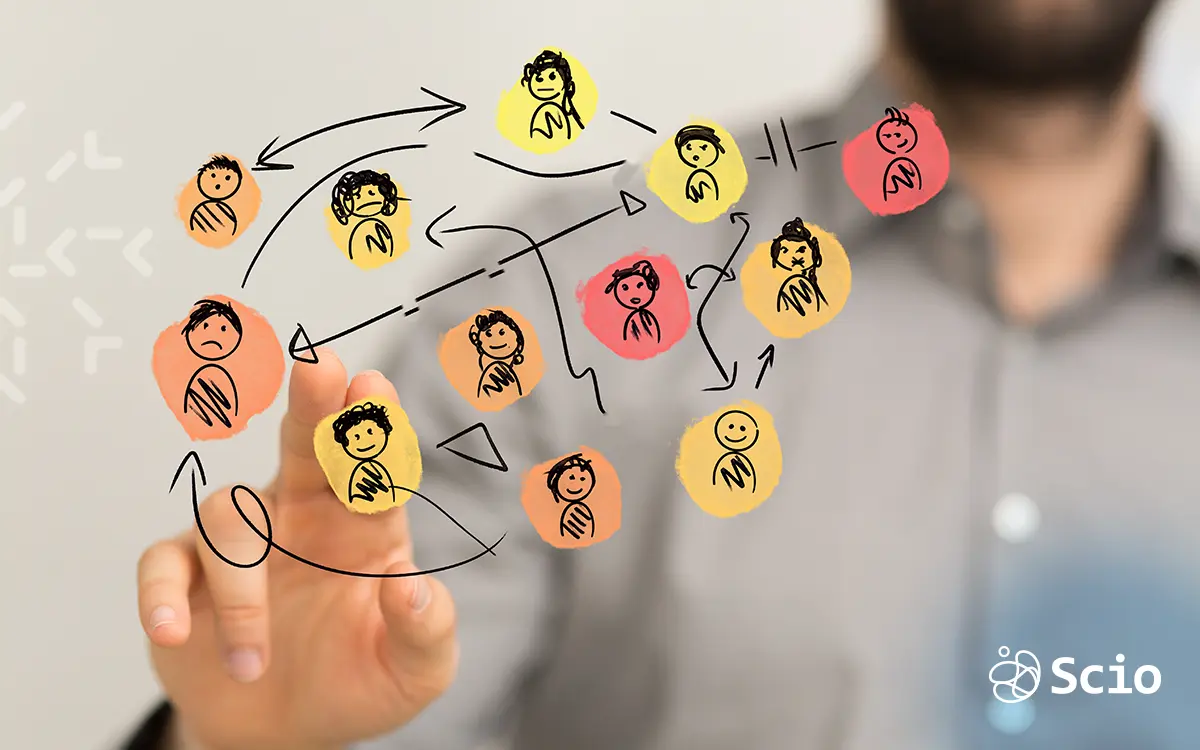 Common Offshore Outsourcing Risks and Their Root Causes 